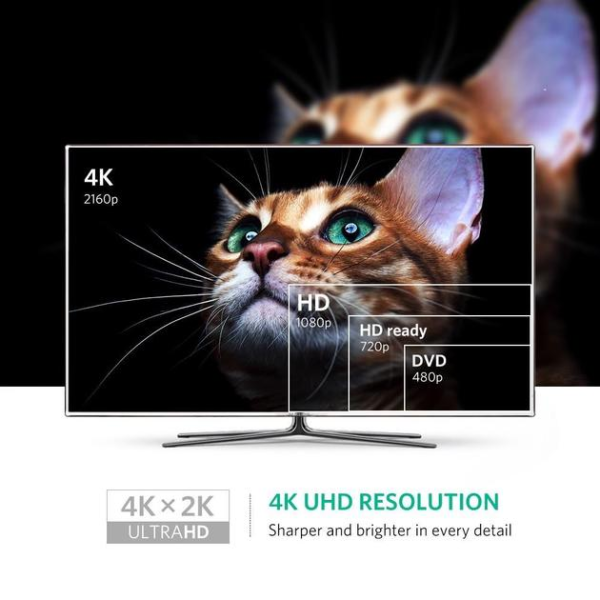 Перехідник UGREEN MD112 Mini DisplayPort → HDMI 4K@30Hz Black (40360)